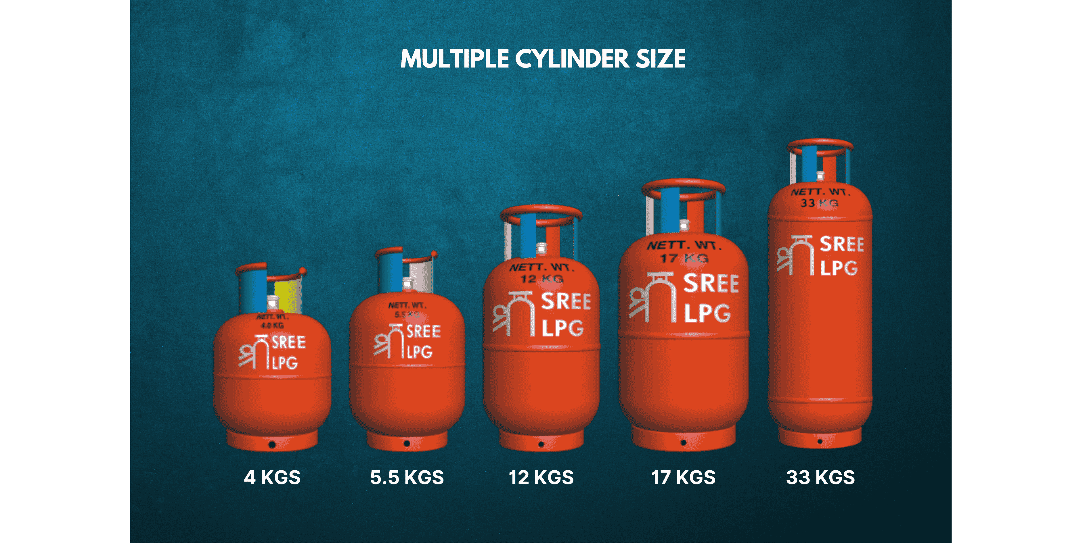 Cylinder Sizes